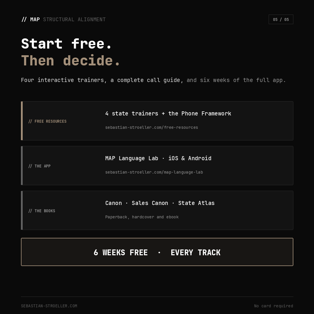 Map Press 05 Start Free